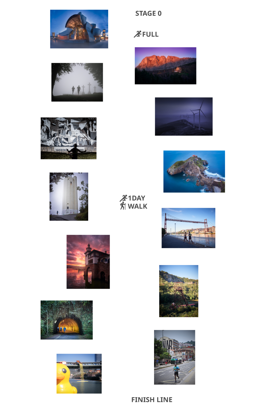 Recorrido-Espectacular-movil-eng WOP Challenge places of interest: Trail / Running or Trekking challenge