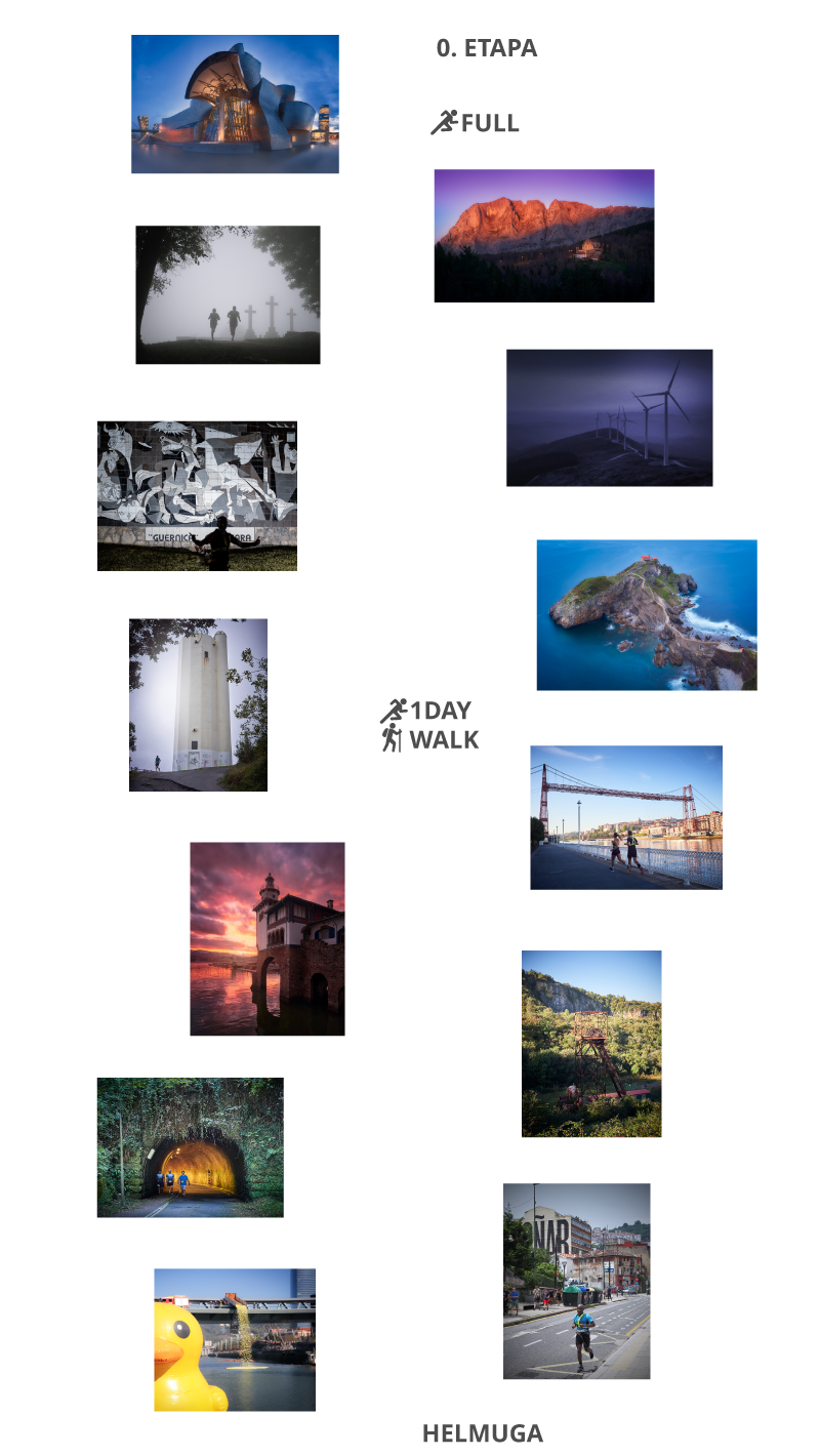 Recorrido-Espectacular-movil-eusk WOP Challenge leku interesgarriak : Trail eta Running edo Trekking erronka