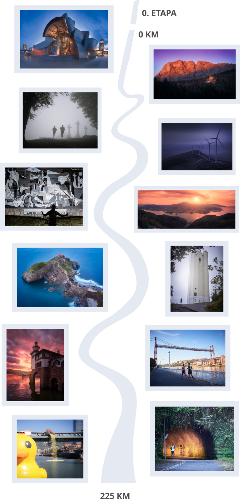 Linea-Full-Eusk-mov WOP Challenge Full leku interesgarriak : Trail Running lasterketa erreleboz