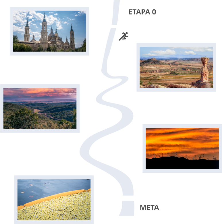 Lugares interés WOP Challenge Zaragoza