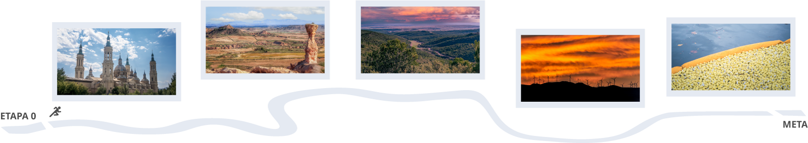 Lugares interés WOP Challenge Zaragoza