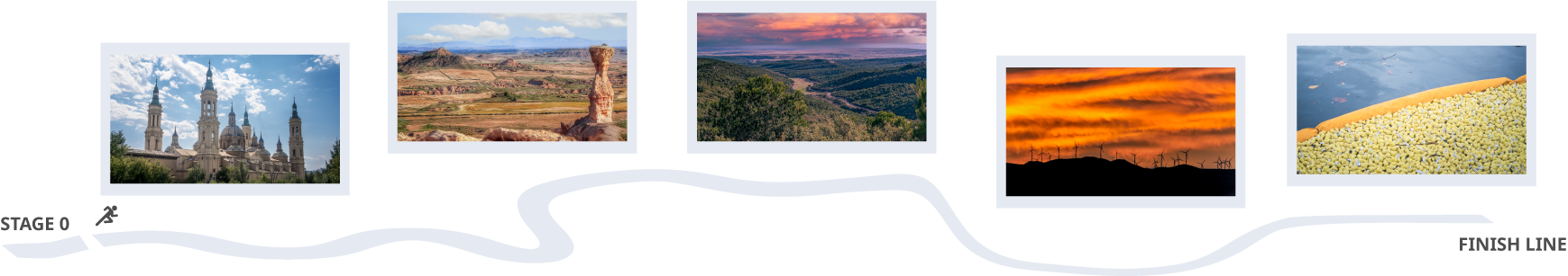 Linea-Recorrido-carrera-pc-eng Places of interest WOP Challenge Zaragoza