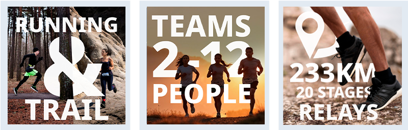 WOP Challenge Zaragoza